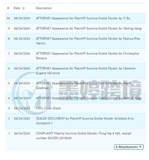 版權(quán)預警 Keith律所代理新畫作，相關產(chǎn)品應立即下架